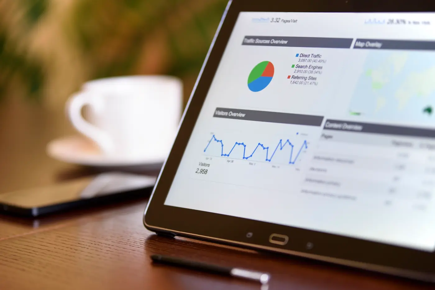 Performance Marketing