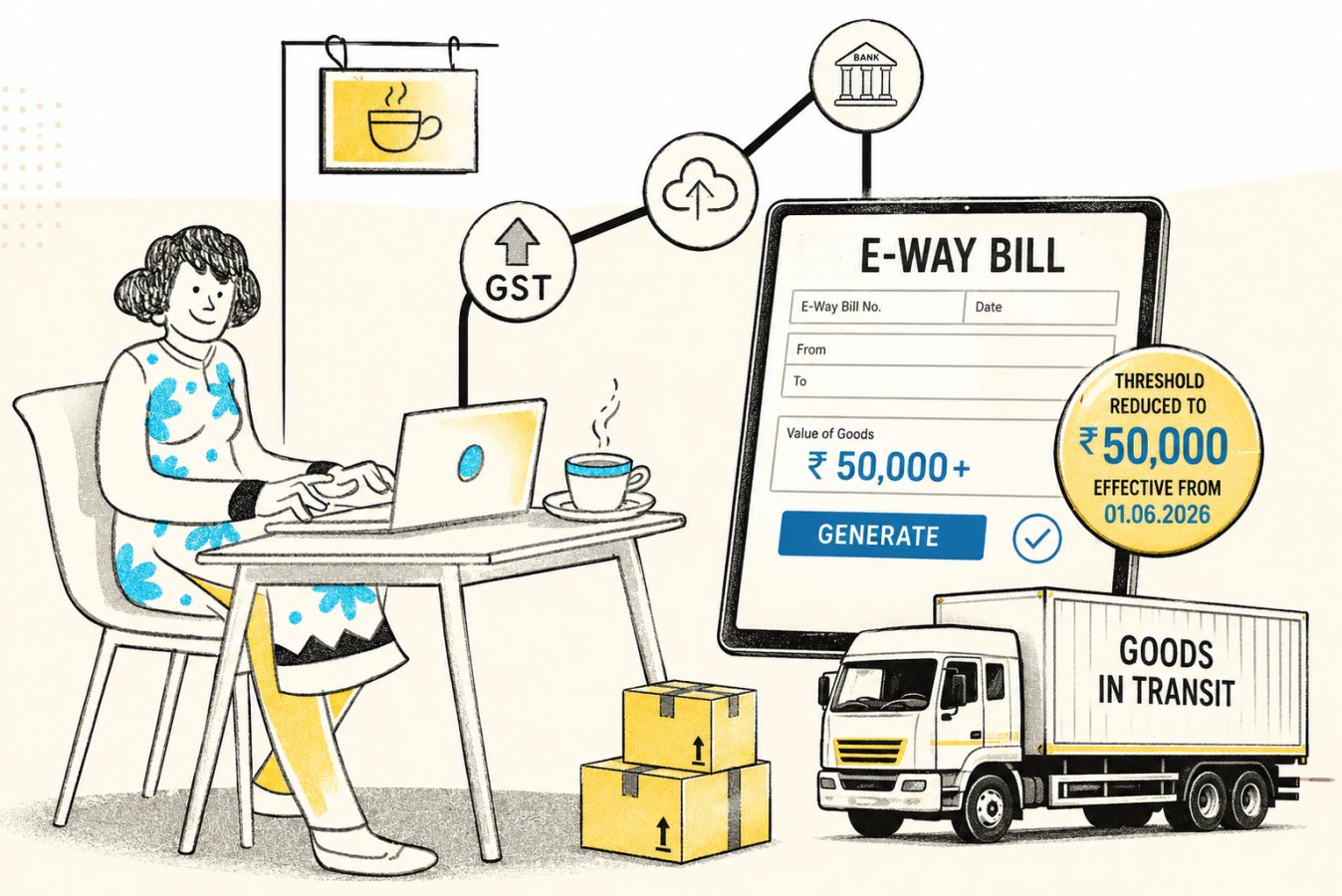 E-Way Bill Threshold Reduced to ₹50,000 in West Bengal from 1st June 2026: Is Your Business Ready?